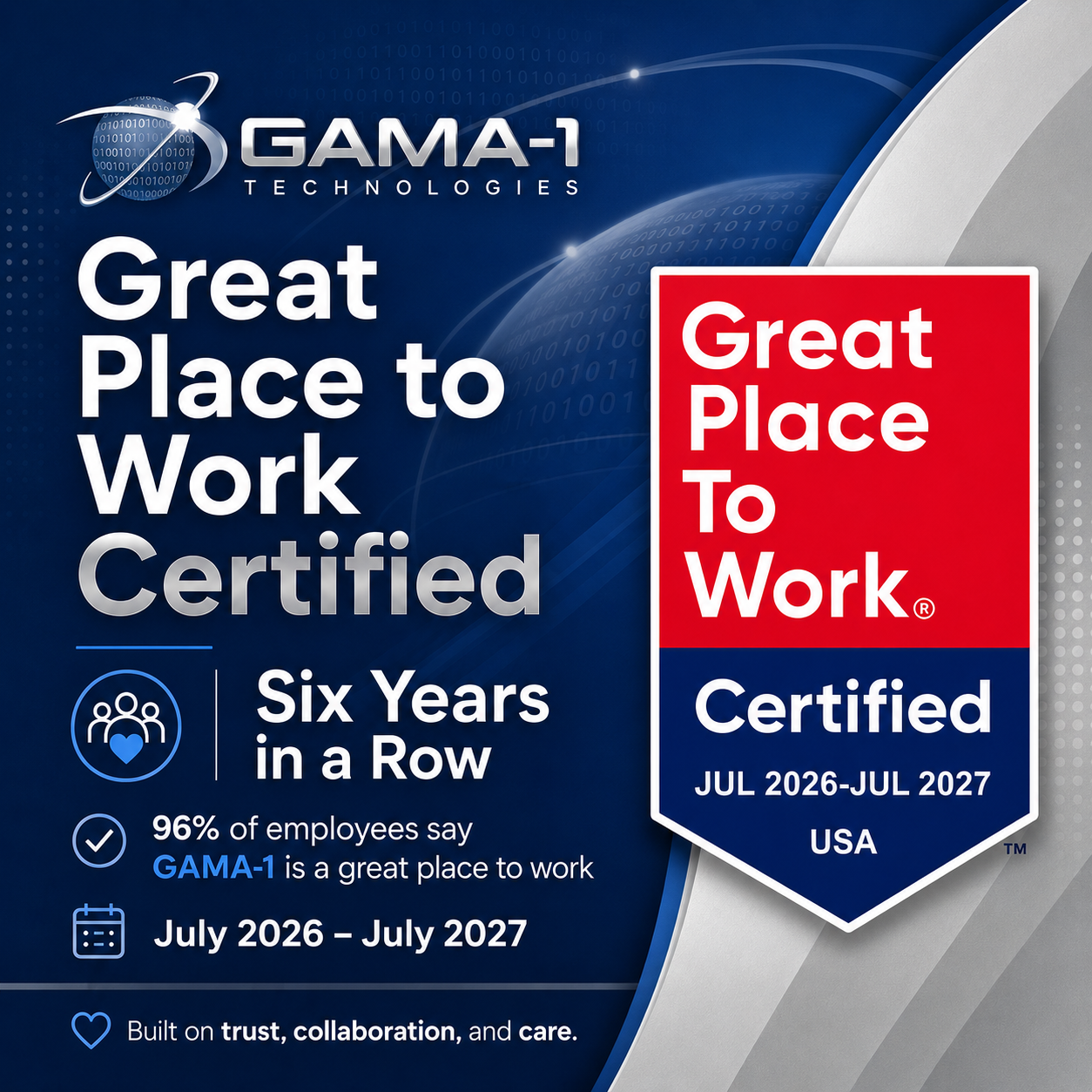 GAMA-1 Great Place To Work