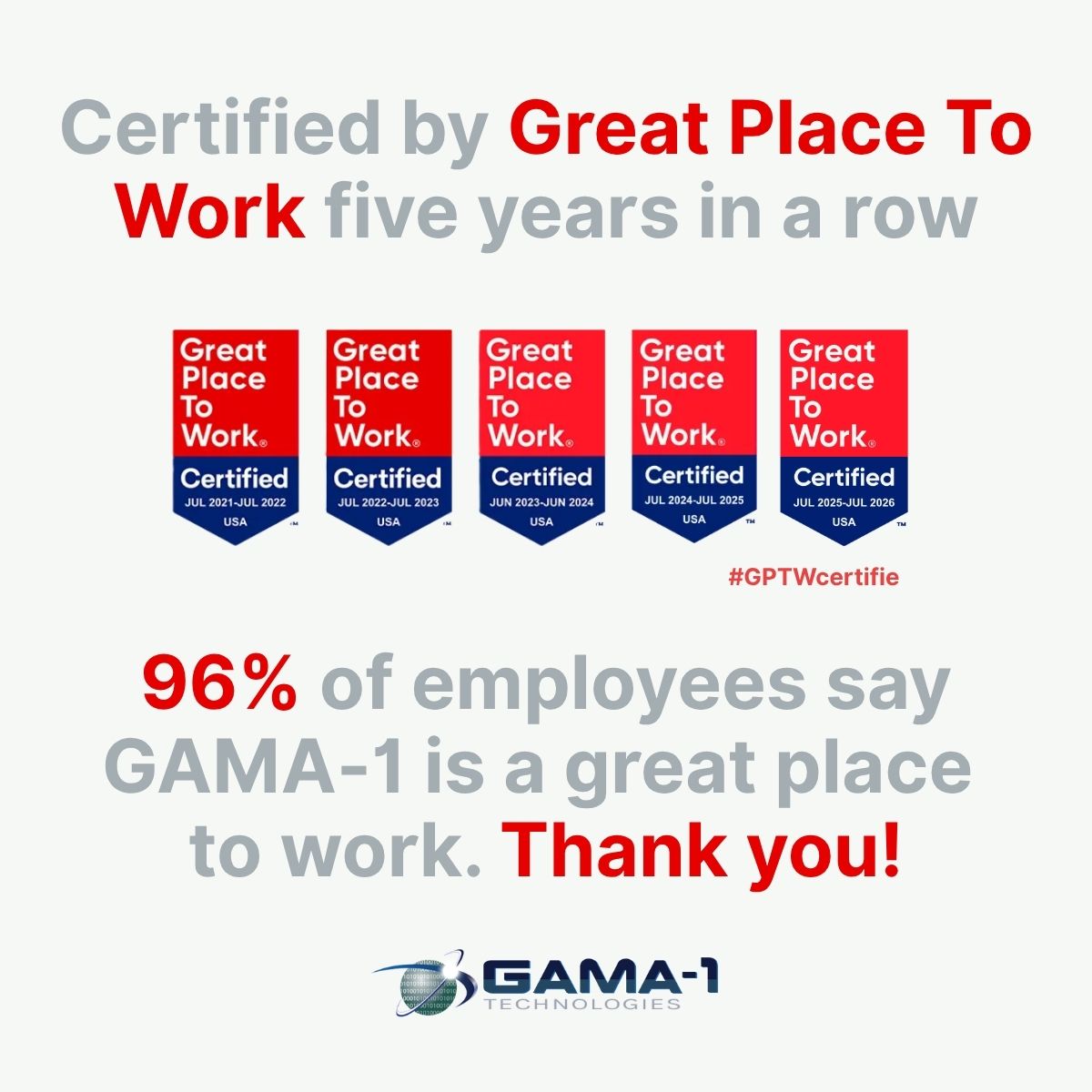 GAMA-1 certified by Great Place To Work five years in a row